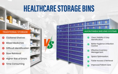 Healthcare Storage Bins: Smart Storage Solutions for Hospitals, Pharmacies Labs & Clinics