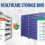 Healthcare Storage Bins: Smart Storage Solutions for Hospitals, Pharmacies Labs & Clinics