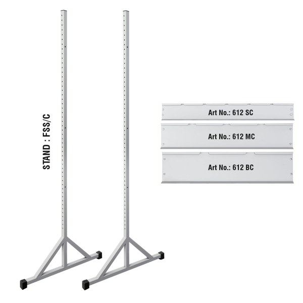 Stand for Channels : FSS/C