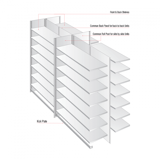 Add On Panda Shelving Systems